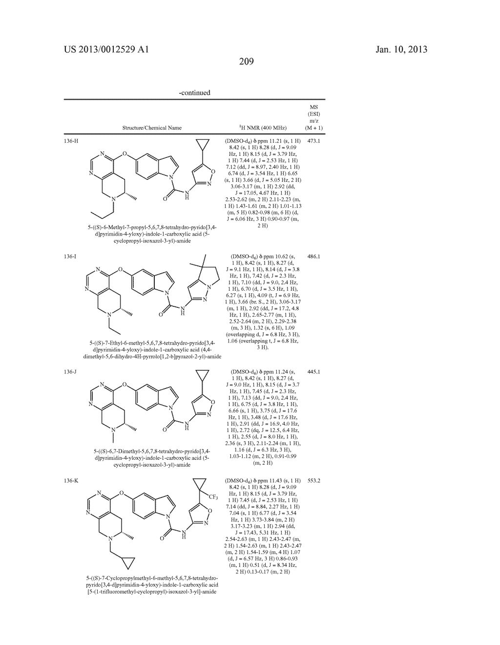 HETEROBICYCLIC CARBOXAMIDES AS INHIBITORS FOR KINASES - diagram, schematic, and image 210