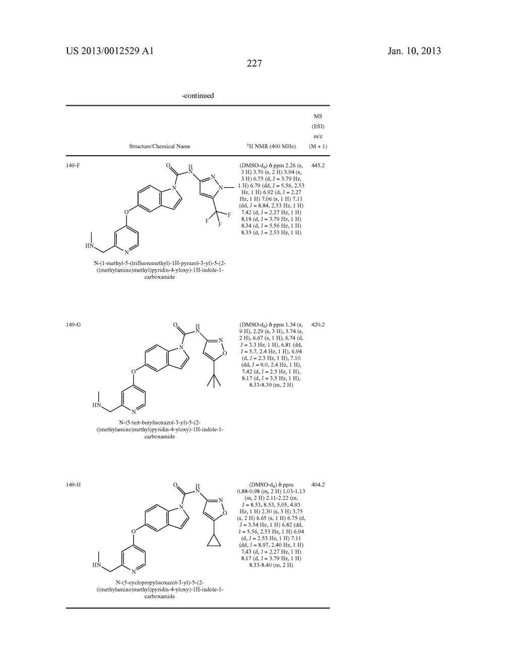 HETEROBICYCLIC CARBOXAMIDES AS INHIBITORS FOR KINASES - diagram, schematic, and image 228