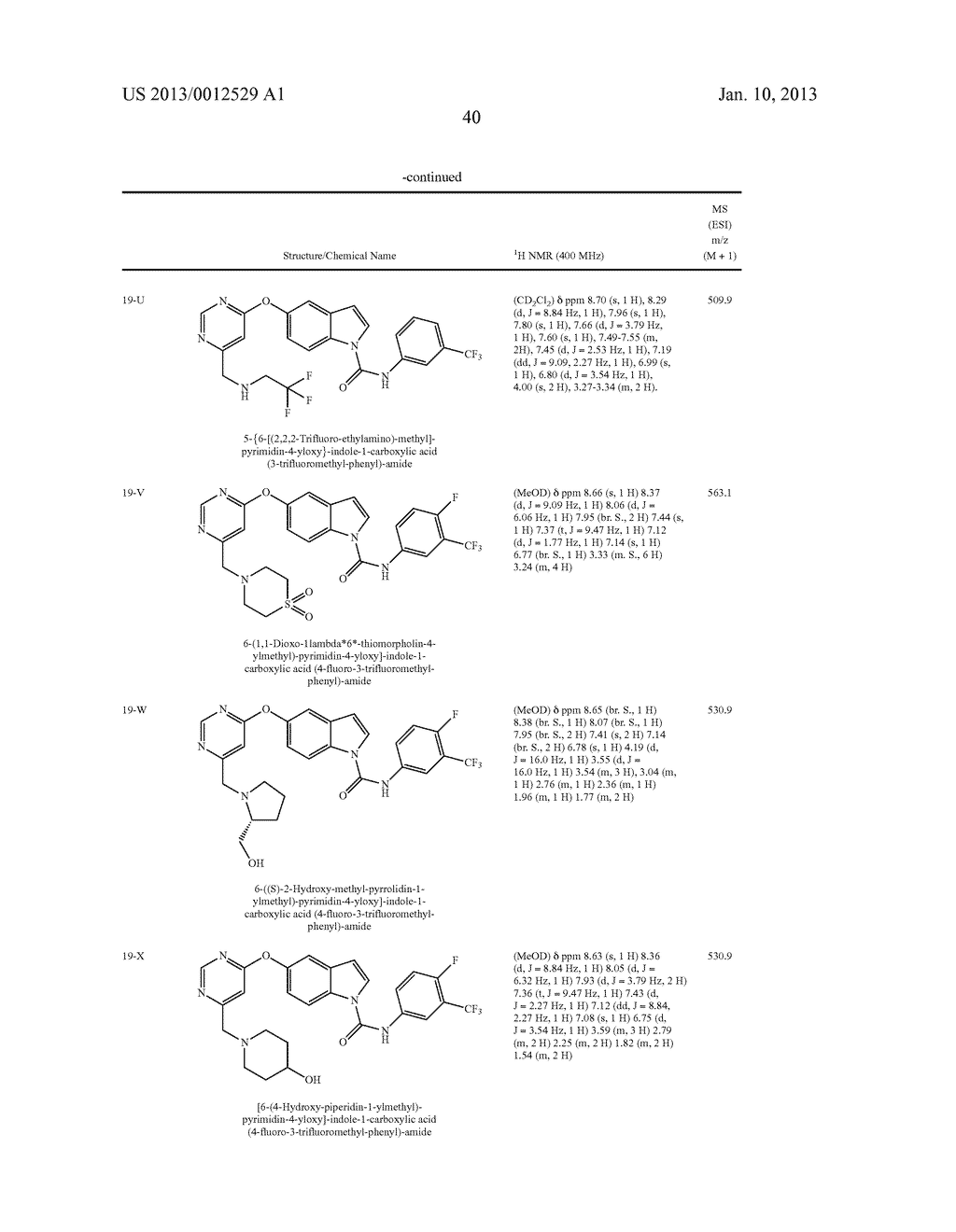 HETEROBICYCLIC CARBOXAMIDES AS INHIBITORS FOR KINASES - diagram, schematic, and image 41