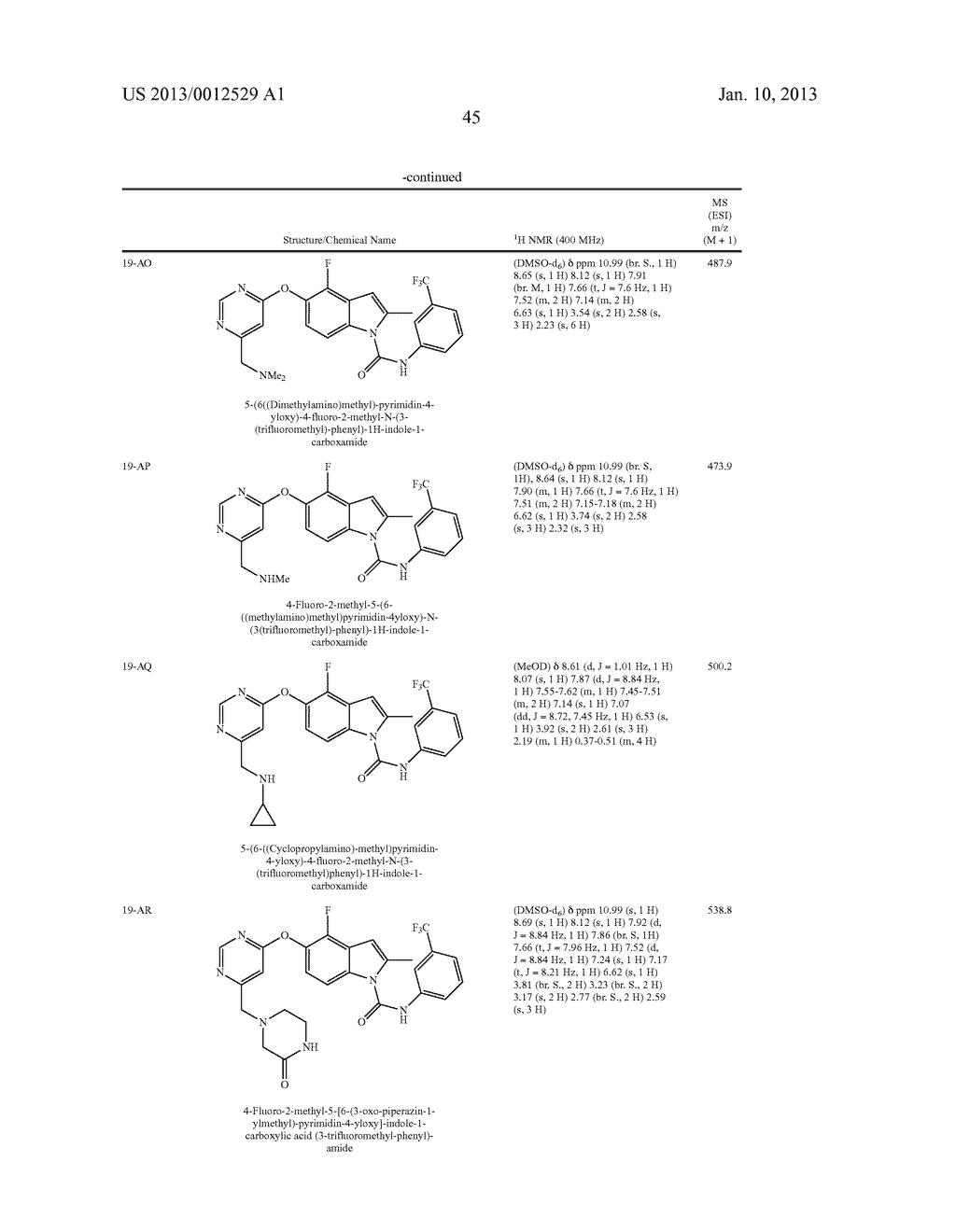 HETEROBICYCLIC CARBOXAMIDES AS INHIBITORS FOR KINASES - diagram, schematic, and image 46