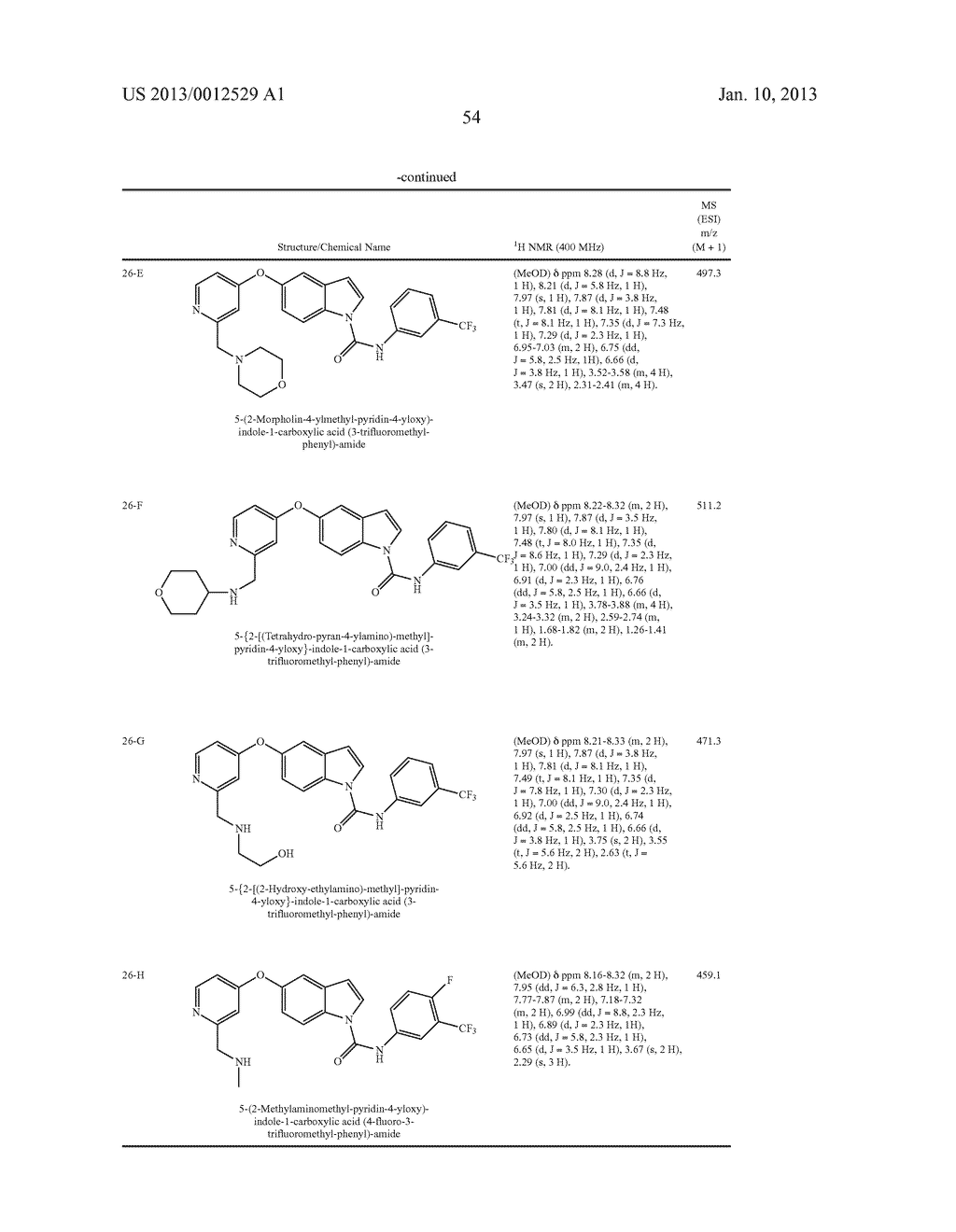 HETEROBICYCLIC CARBOXAMIDES AS INHIBITORS FOR KINASES - diagram, schematic, and image 55