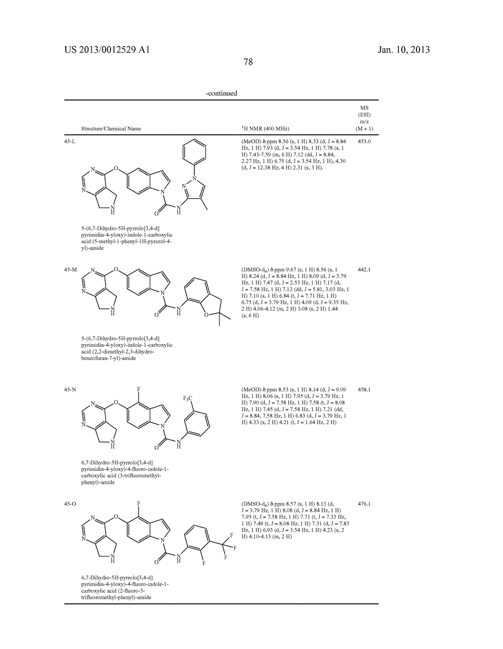 HETEROBICYCLIC CARBOXAMIDES AS INHIBITORS FOR KINASES - diagram, schematic, and image 79