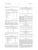 CONTROLLED RELEASE OXYCODONE COMPOSITIONS diagram and image