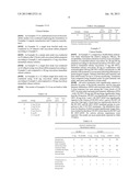 CONTROLLED RELEASE OXYCODONE COMPOSITIONS diagram and image