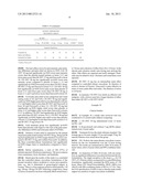 CONTROLLED RELEASE OXYCODONE COMPOSITIONS diagram and image