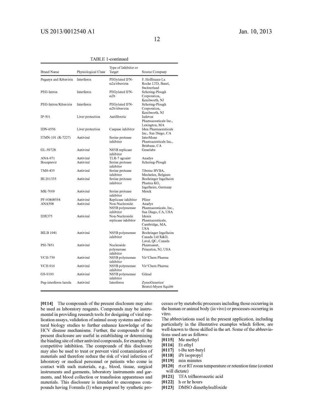 Hepatitis C Virus Inhibitors - diagram, schematic, and image 13