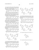 Amido-Thiophene Compounds and Their Use diagram and image