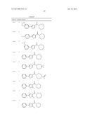 Amido-Thiophene Compounds and Their Use diagram and image