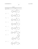 Amido-Thiophene Compounds and Their Use diagram and image