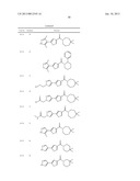 Amido-Thiophene Compounds and Their Use diagram and image