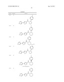 Amido-Thiophene Compounds and Their Use diagram and image