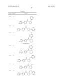 Amido-Thiophene Compounds and Their Use diagram and image