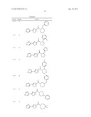 Amido-Thiophene Compounds and Their Use diagram and image