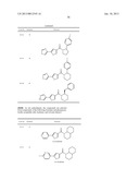 Amido-Thiophene Compounds and Their Use diagram and image