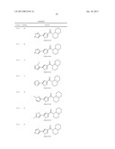 Amido-Thiophene Compounds and Their Use diagram and image