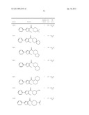 Amido-Thiophene Compounds and Their Use diagram and image