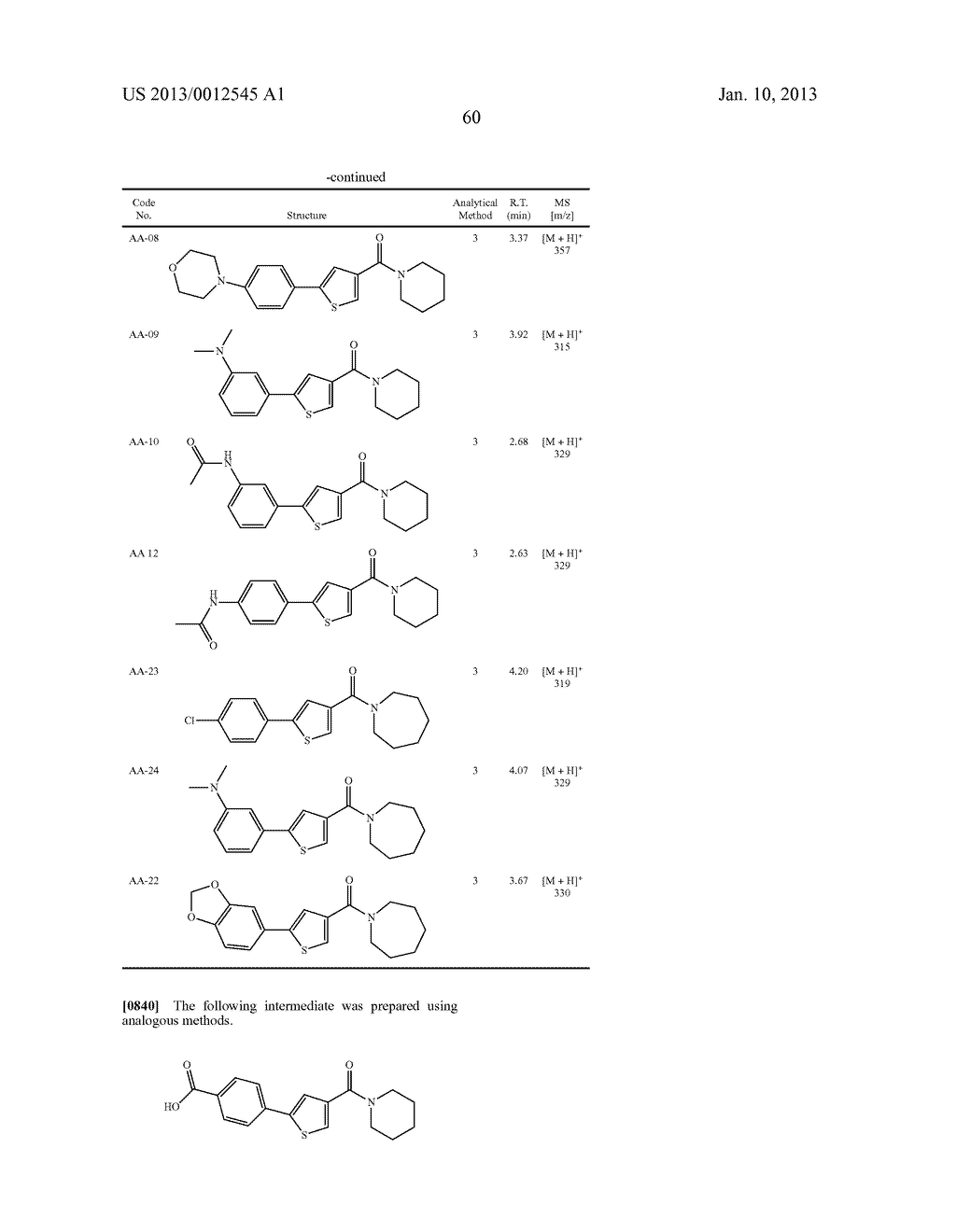 Amido-Thiophene Compounds and Their Use - diagram, schematic, and image 61