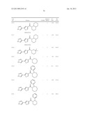 Amido-Thiophene Compounds and Their Use diagram and image