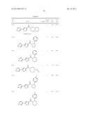 Amido-Thiophene Compounds and Their Use diagram and image