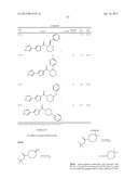 Amido-Thiophene Compounds and Their Use diagram and image