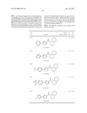 Amido-Thiophene Compounds and Their Use diagram and image