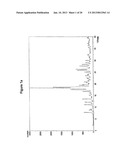 CRYSTALLINE     (1R,4R)-6 -FLUORO-N,N-DIMETHYL-4-PHENYL-4 ,9 -DIHYDRO-3 H-SPIRO[CYCLOHEXA-    NE-1,1 -PYRANO[3,4,B]INDOL]-4-AMINE diagram and image