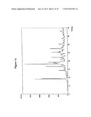 CRYSTALLINE     (1R,4R)-6 -FLUORO-N,N-DIMETHYL-4-PHENYL-4 ,9 -DIHYDRO-3 H-SPIRO[CYCLOHEXA-    NE-1,1 -PYRANO[3,4,B]INDOL]-4-AMINE diagram and image