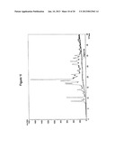 CRYSTALLINE     (1R,4R)-6 -FLUORO-N,N-DIMETHYL-4-PHENYL-4 ,9 -DIHYDRO-3 H-SPIRO[CYCLOHEXA-    NE-1,1 -PYRANO[3,4,B]INDOL]-4-AMINE diagram and image