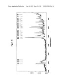 CRYSTALLINE     (1R,4R)-6 -FLUORO-N,N-DIMETHYL-4-PHENYL-4 ,9 -DIHYDRO-3 H-SPIRO[CYCLOHEXA-    NE-1,1 -PYRANO[3,4,B]INDOL]-4-AMINE diagram and image