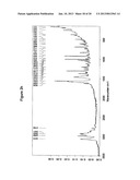 CRYSTALLINE     (1R,4R)-6 -FLUORO-N,N-DIMETHYL-4-PHENYL-4 ,9 -DIHYDRO-3 H-SPIRO[CYCLOHEXA-    NE-1,1 -PYRANO[3,4,B]INDOL]-4-AMINE diagram and image