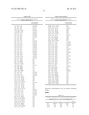 CRYSTALLINE     (1R,4R)-6 -FLUORO-N,N-DIMETHYL-4-PHENYL-4 ,9 -DIHYDRO-3 H-SPIRO[CYCLOHEXA-    NE-1,1 -PYRANO[3,4,B]INDOL]-4-AMINE diagram and image