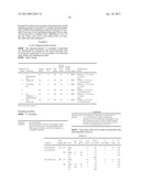 4-HYDROXYBUTYRIC ACID ANALOGS diagram and image