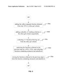 Composition for Lowering Blood Lipid and Elevating High-density     Lipoprotein and Method for Manufacturing the Same diagram and image