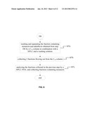 Composition for Lowering Blood Lipid and Elevating High-density     Lipoprotein and Method for Manufacturing the Same diagram and image