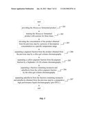 Composition for Lowering Blood Lipid and Elevating High-density     Lipoprotein and Method for Manufacturing the Same diagram and image