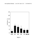 Composition for Lowering Blood Lipid and Elevating High-density     Lipoprotein and Method for Manufacturing the Same diagram and image