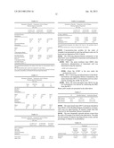 Tranexamic Acid Formulations diagram and image