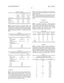 Tranexamic Acid Formulations diagram and image