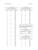 Tranexamic Acid Formulations diagram and image