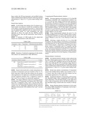 Tranexamic Acid Formulations diagram and image