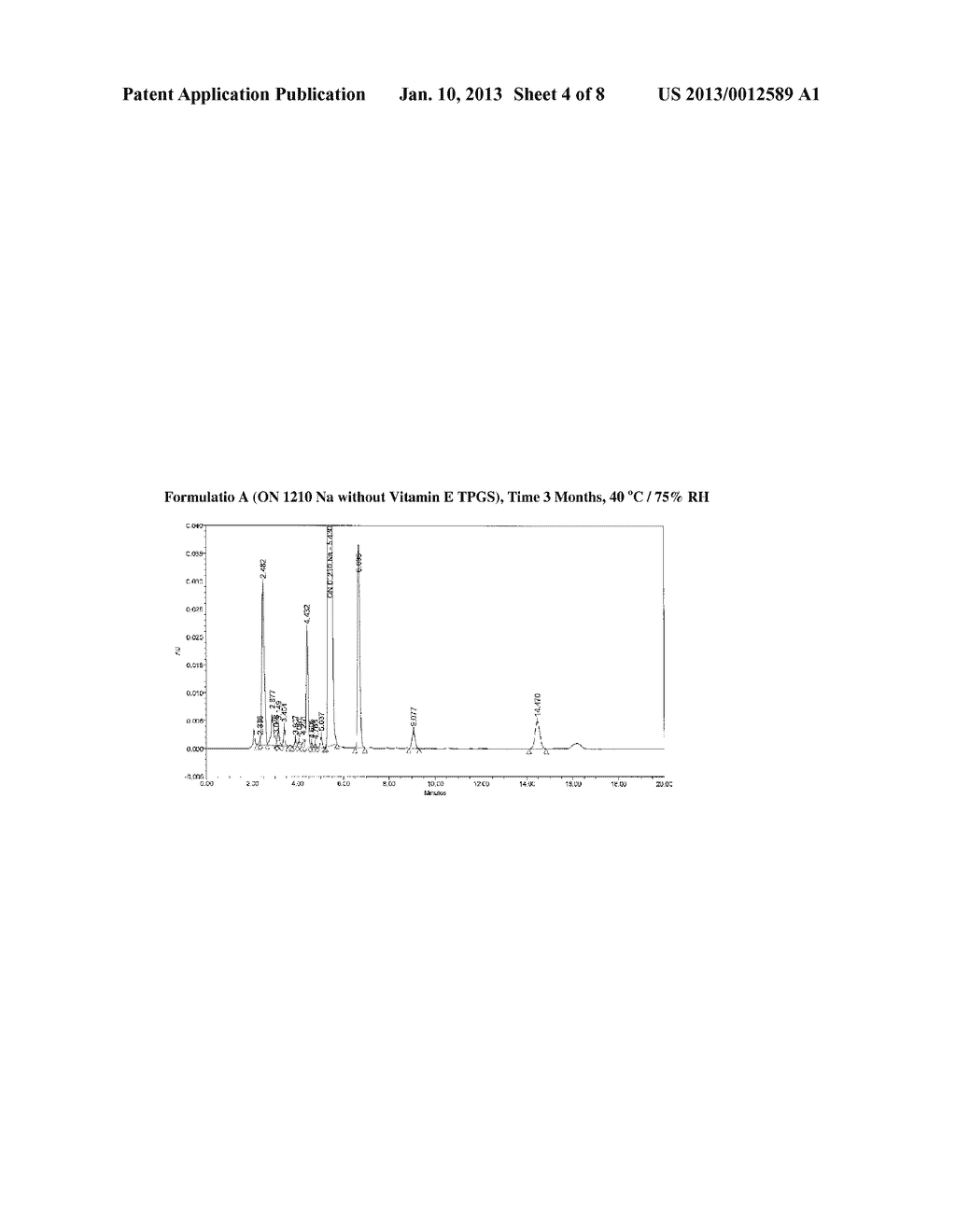 STABLE AQUEOUS FORMULATION OF (E)-4-CARBOXYSTYRYL-4-CHLOROBENZYL SULFONE - diagram, schematic, and image 05