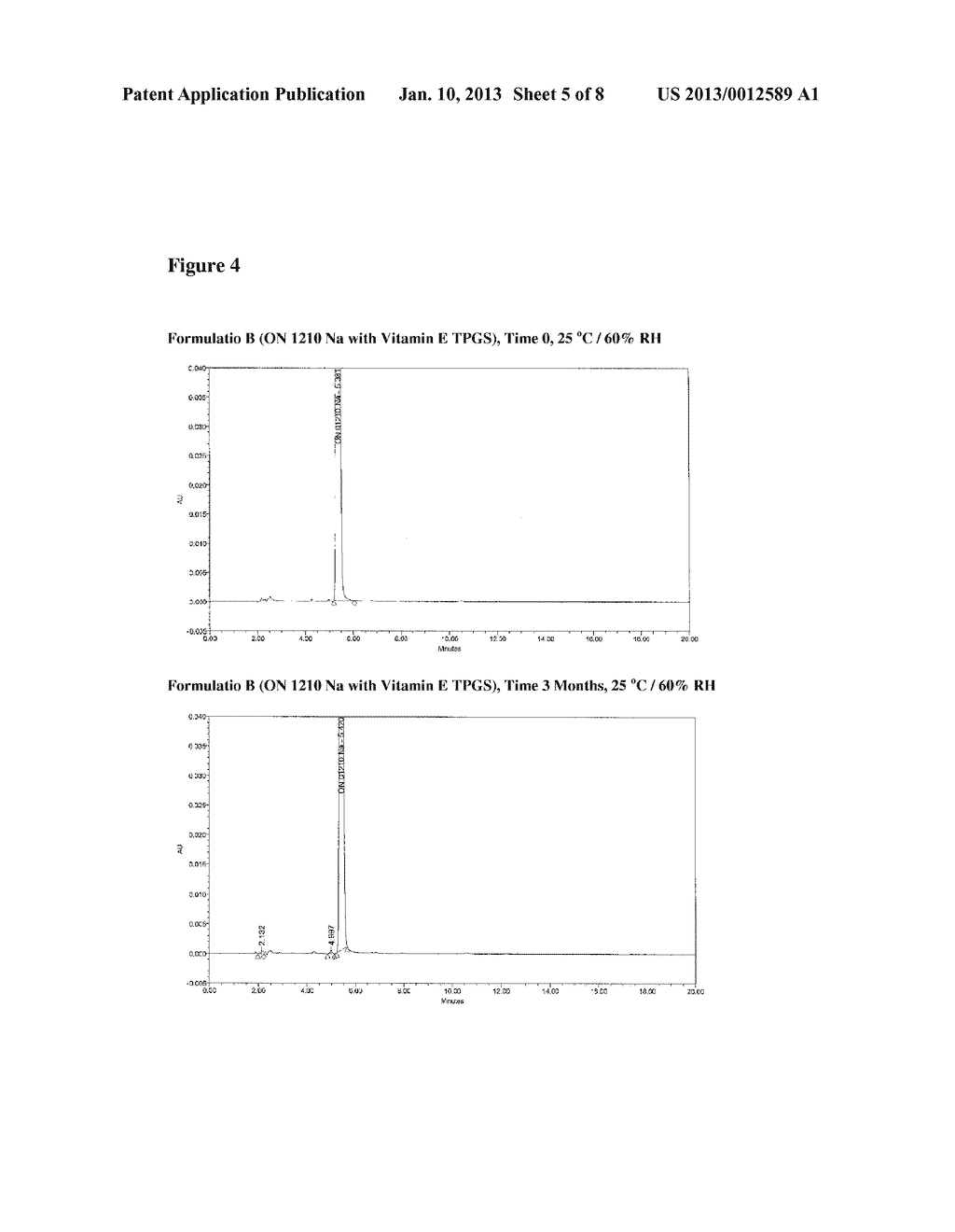 STABLE AQUEOUS FORMULATION OF (E)-4-CARBOXYSTYRYL-4-CHLOROBENZYL SULFONE - diagram, schematic, and image 06