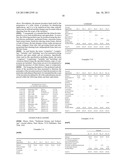 HIGH ALCOHOL CONTENT FOAMING COMPOSITIONS WITH SILICONE-BASED SURFACTANTS diagram and image