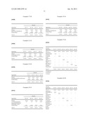 HIGH ALCOHOL CONTENT FOAMING COMPOSITIONS WITH SILICONE-BASED SURFACTANTS diagram and image