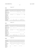 HIGH ALCOHOL CONTENT FOAMING COMPOSITIONS WITH SILICONE-BASED SURFACTANTS diagram and image