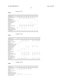 HIGH ALCOHOL CONTENT FOAMING COMPOSITIONS WITH SILICONE-BASED SURFACTANTS diagram and image