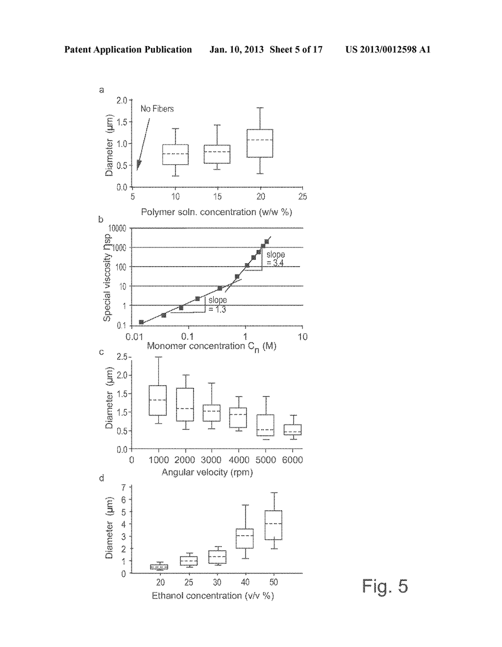 APPARATUS AND METHODS FOR FABRICATING NANOFIBERS FROM SHEARED SOLUTIONS     UNDER CONTINUOUS FLOW - diagram, schematic, and image 06