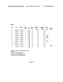 METHODS OF USING ZNF365 GENETIC VARIANTS TO DIAGNOSE CROHN S DISEASE diagram and image