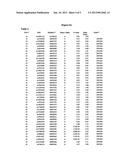 METHODS OF USING ZNF365 GENETIC VARIANTS TO DIAGNOSE CROHN S DISEASE diagram and image