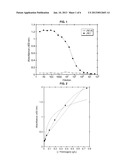 METHODS FOR ASSESSING THE RISK OF CARDIOVASCULAR DISEASE diagram and image